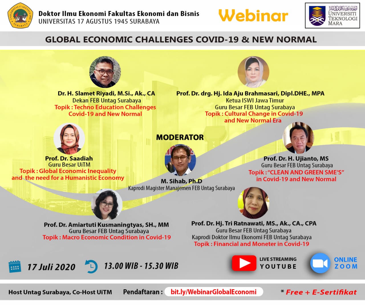 WEBINAR DOKTOR ILMU EKONOMI UNIVERSITAS 17 AGUSTUS 1945 SURABAYA