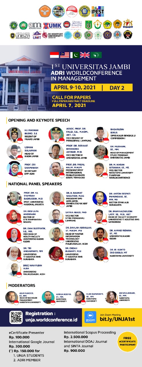 1st Universitas Jambi ADRI WORLDCONFERENCE IN MANAGEMENT