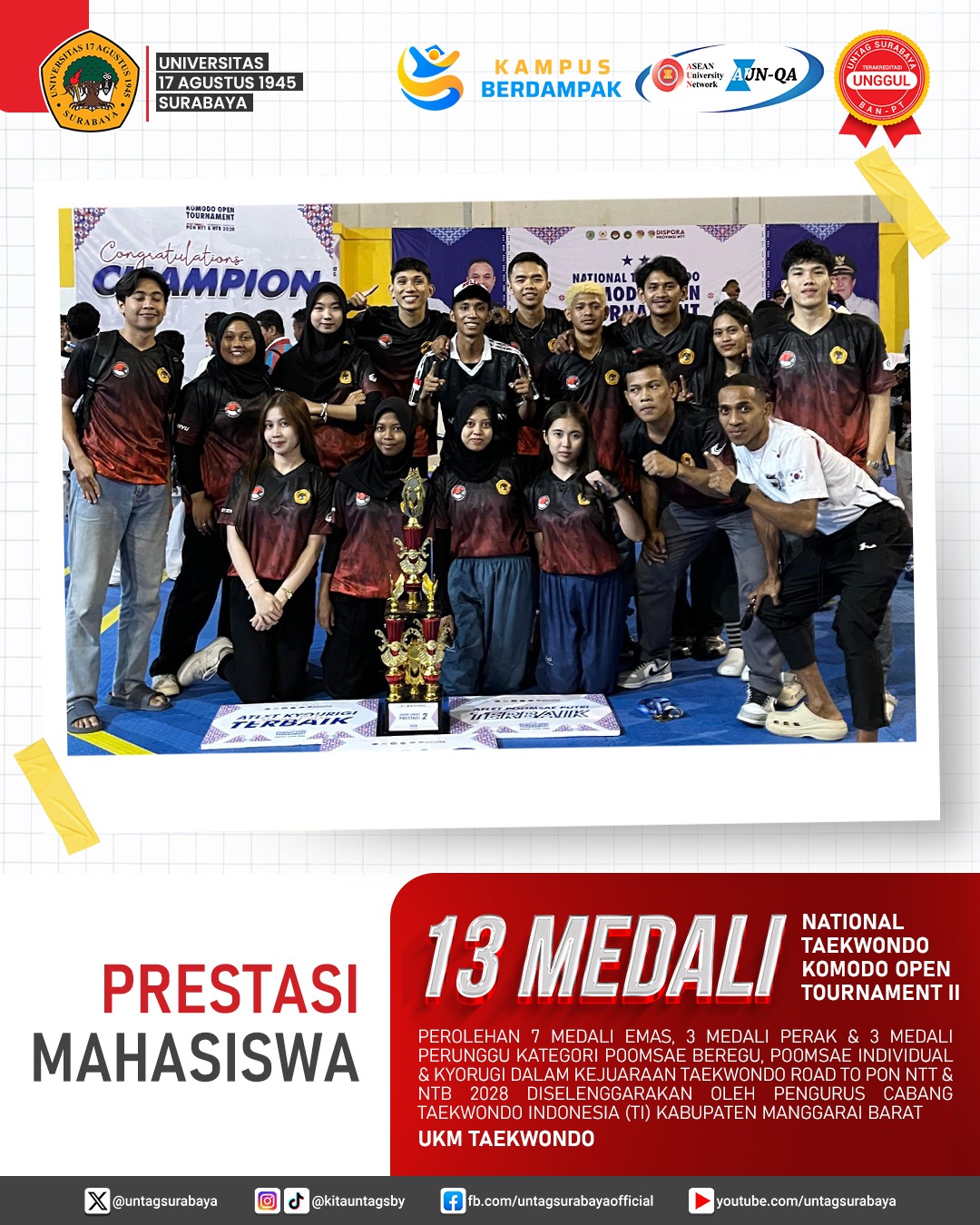 Prestasi Mahasiswa Universitas 17 Agustus 1945 Surabaya  UKM Taekwondo Raih 13 Medali di National Taekwondo Komodo Open Tournament II