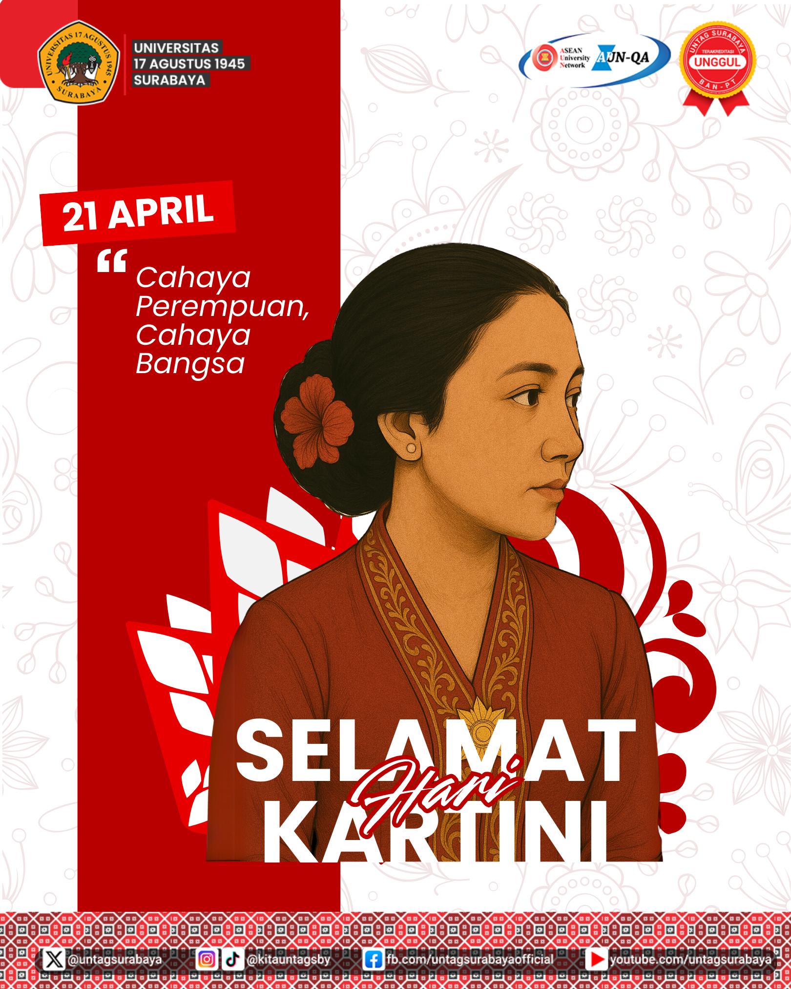 Selamat Hari Kartini 