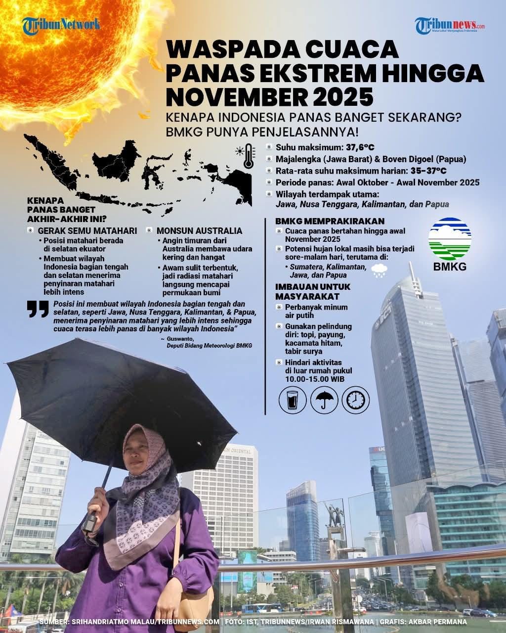 Kondisi & Perkiraan Cuaca Ekstrim hingga November 2025